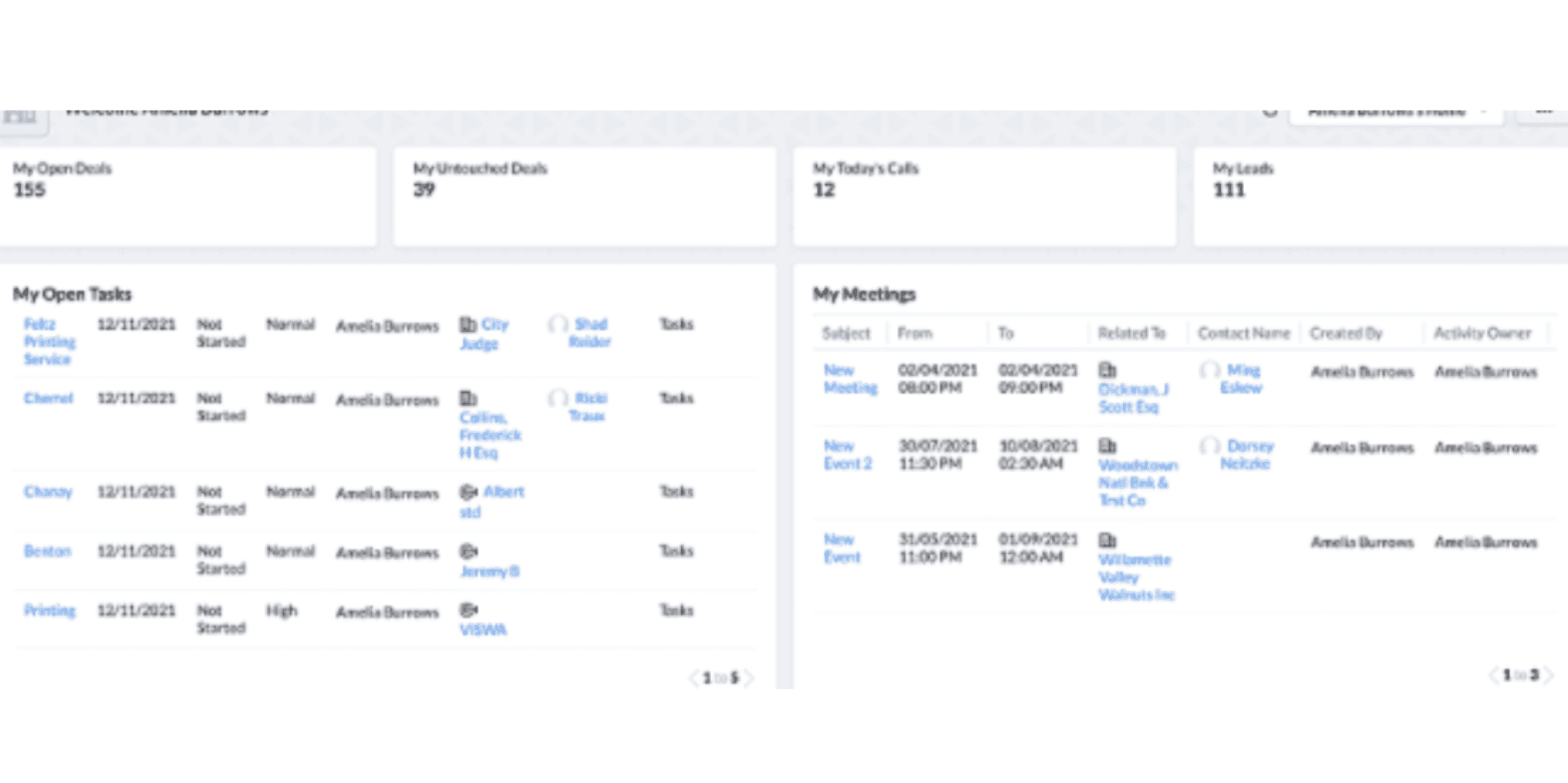 CUSTOMIZING HOME TAB IN ZOHO CRM